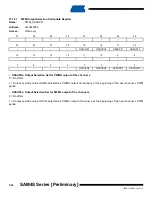 Preview for 954 page of Atmel SAM4S Series Preliminary Data Sheet