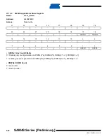 Preview for 962 page of Atmel SAM4S Series Preliminary Data Sheet