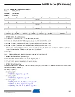 Preview for 963 page of Atmel SAM4S Series Preliminary Data Sheet