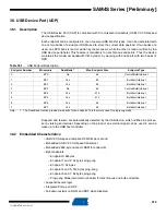 Preview for 979 page of Atmel SAM4S Series Preliminary Data Sheet