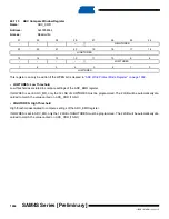 Preview for 1064 page of Atmel SAM4S Series Preliminary Data Sheet