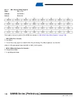 Preview for 1066 page of Atmel SAM4S Series Preliminary Data Sheet