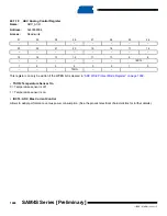 Preview for 1068 page of Atmel SAM4S Series Preliminary Data Sheet