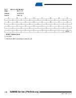 Preview for 1078 page of Atmel SAM4S Series Preliminary Data Sheet