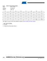 Preview for 1082 page of Atmel SAM4S Series Preliminary Data Sheet