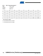 Preview for 1084 page of Atmel SAM4S Series Preliminary Data Sheet