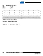 Preview for 1086 page of Atmel SAM4S Series Preliminary Data Sheet