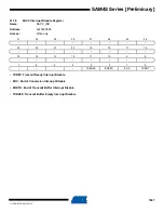 Preview for 1087 page of Atmel SAM4S Series Preliminary Data Sheet