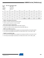 Preview for 1089 page of Atmel SAM4S Series Preliminary Data Sheet