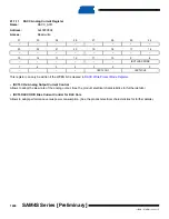 Preview for 1090 page of Atmel SAM4S Series Preliminary Data Sheet