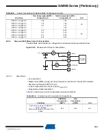 Preview for 1101 page of Atmel SAM4S Series Preliminary Data Sheet