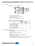 Preview for 1103 page of Atmel SAM4S Series Preliminary Data Sheet