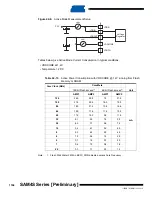 Preview for 1104 page of Atmel SAM4S Series Preliminary Data Sheet