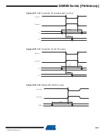 Preview for 1127 page of Atmel SAM4S Series Preliminary Data Sheet