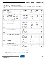 Preview for 1137 page of Atmel SAM4S Series Preliminary Data Sheet