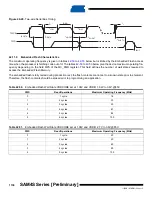 Preview for 1138 page of Atmel SAM4S Series Preliminary Data Sheet