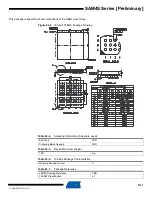 Preview for 1141 page of Atmel SAM4S Series Preliminary Data Sheet