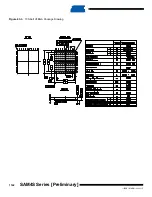 Preview for 1142 page of Atmel SAM4S Series Preliminary Data Sheet