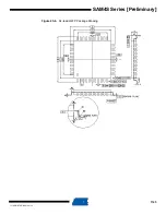 Preview for 1143 page of Atmel SAM4S Series Preliminary Data Sheet