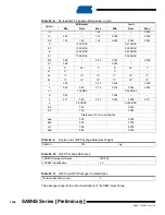 Preview for 1144 page of Atmel SAM4S Series Preliminary Data Sheet