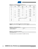 Preview for 1146 page of Atmel SAM4S Series Preliminary Data Sheet