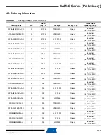 Preview for 1149 page of Atmel SAM4S Series Preliminary Data Sheet