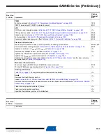 Preview for 1153 page of Atmel SAM4S Series Preliminary Data Sheet