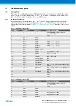 Предварительный просмотр 11 страницы Atmel SAM4S Xplained Pro User Manual