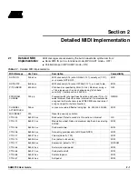 Preview for 9 page of Atmel SAM9773 User Manual