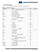 Preview for 4 page of Atmel SAM9X25 Manual