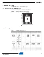 Preview for 9 page of Atmel SAM9X25 Manual