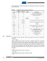 Preview for 10 page of Atmel SAM9X25 Manual