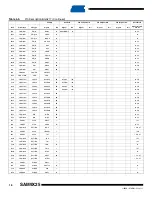 Preview for 16 page of Atmel SAM9X25 Manual