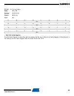 Preview for 91 page of Atmel SAM9X25 Manual