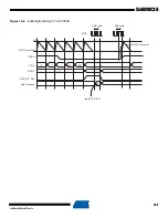 Preview for 141 page of Atmel SAM9X25 Manual