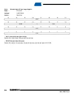 Preview for 146 page of Atmel SAM9X25 Manual