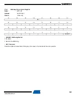 Preview for 151 page of Atmel SAM9X25 Manual