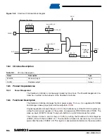 Preview for 156 page of Atmel SAM9X25 Manual