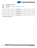 Preview for 164 page of Atmel SAM9X25 Manual