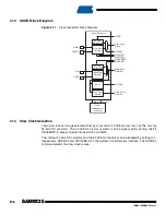 Preview for 170 page of Atmel SAM9X25 Manual