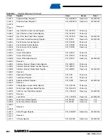 Preview for 232 page of Atmel SAM9X25 Manual