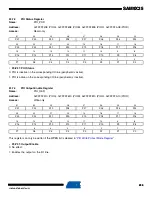 Preview for 235 page of Atmel SAM9X25 Manual