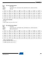 Preview for 239 page of Atmel SAM9X25 Manual