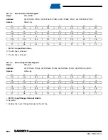 Preview for 240 page of Atmel SAM9X25 Manual