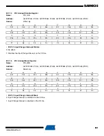 Preview for 241 page of Atmel SAM9X25 Manual