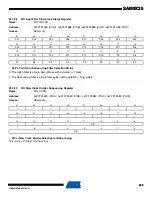 Preview for 249 page of Atmel SAM9X25 Manual