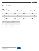 Preview for 265 page of Atmel SAM9X25 Manual