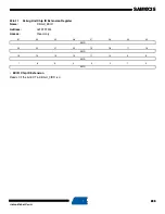 Preview for 289 page of Atmel SAM9X25 Manual