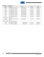 Preview for 300 page of Atmel SAM9X25 Manual