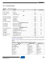 Preview for 313 page of Atmel SAM9X25 Manual